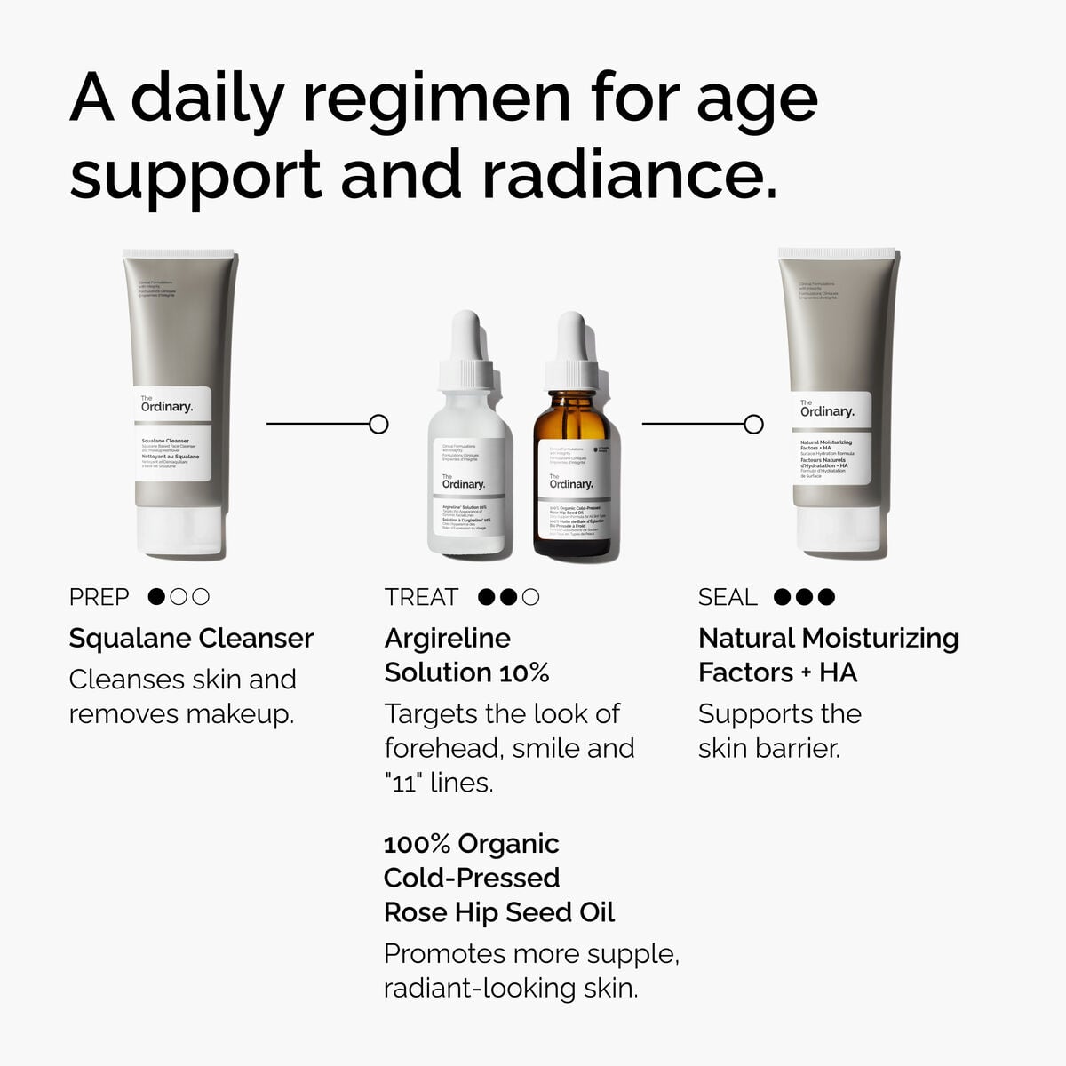 argireline-solution-10-v8 FY25-D41247-ORD-Web-Argl-10pct-1x1-EN-5.jpg