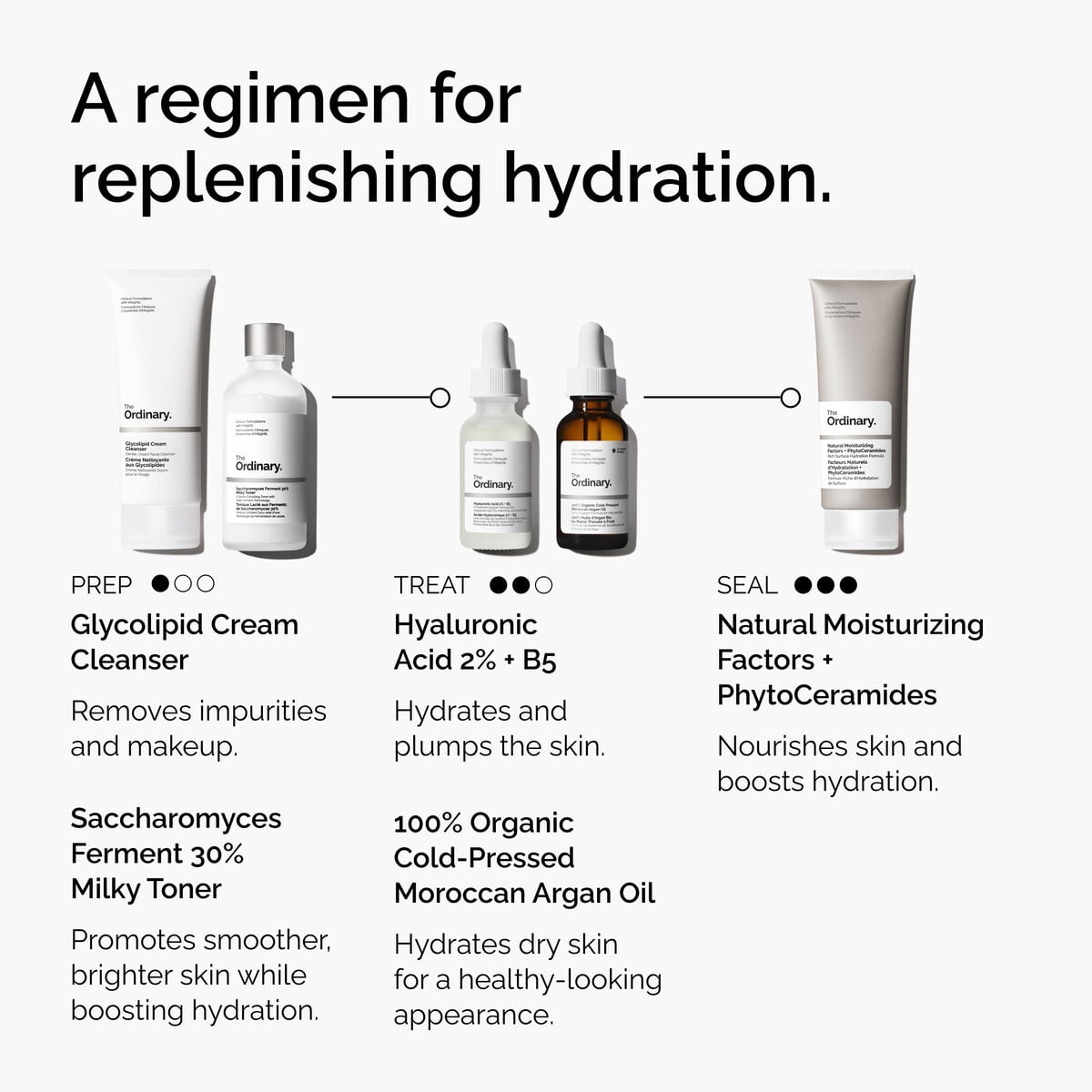 100-organic-cold-pressed-moroccan-argan-oil-t8 FY25-D41247-ORD-Web-PDP-100-Argan-Oil-1x1-EN-5.jpg