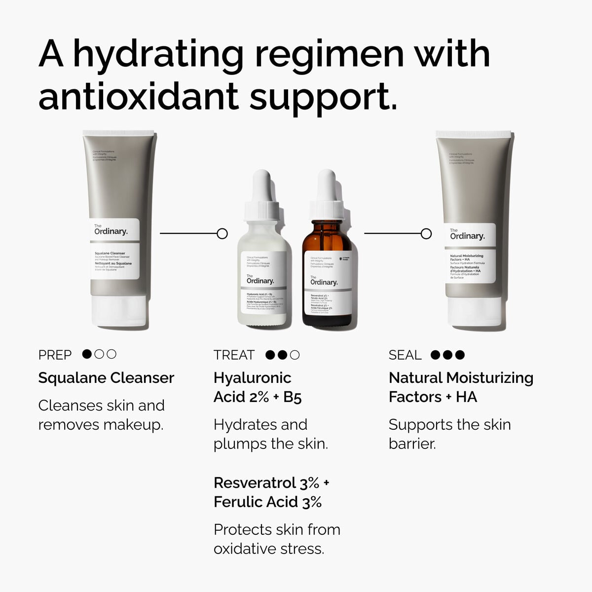 resveratrol-3-ferulic-acid-3-w8 FY25-D41247-ORD-Web-PDP-Res-3pct-Frlc-1x1-EN-5.jpg