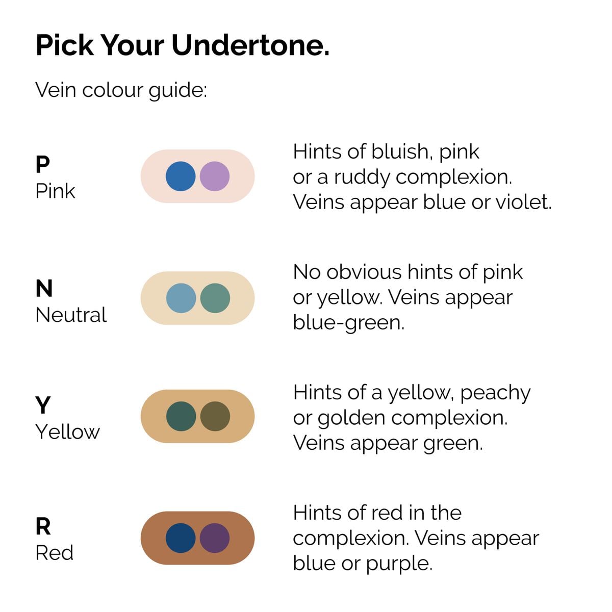 serum-foundation-e3 ORD-Web-PDP-Pick-Your-Serum-Foundation-Graphic_Frame-02.jpg