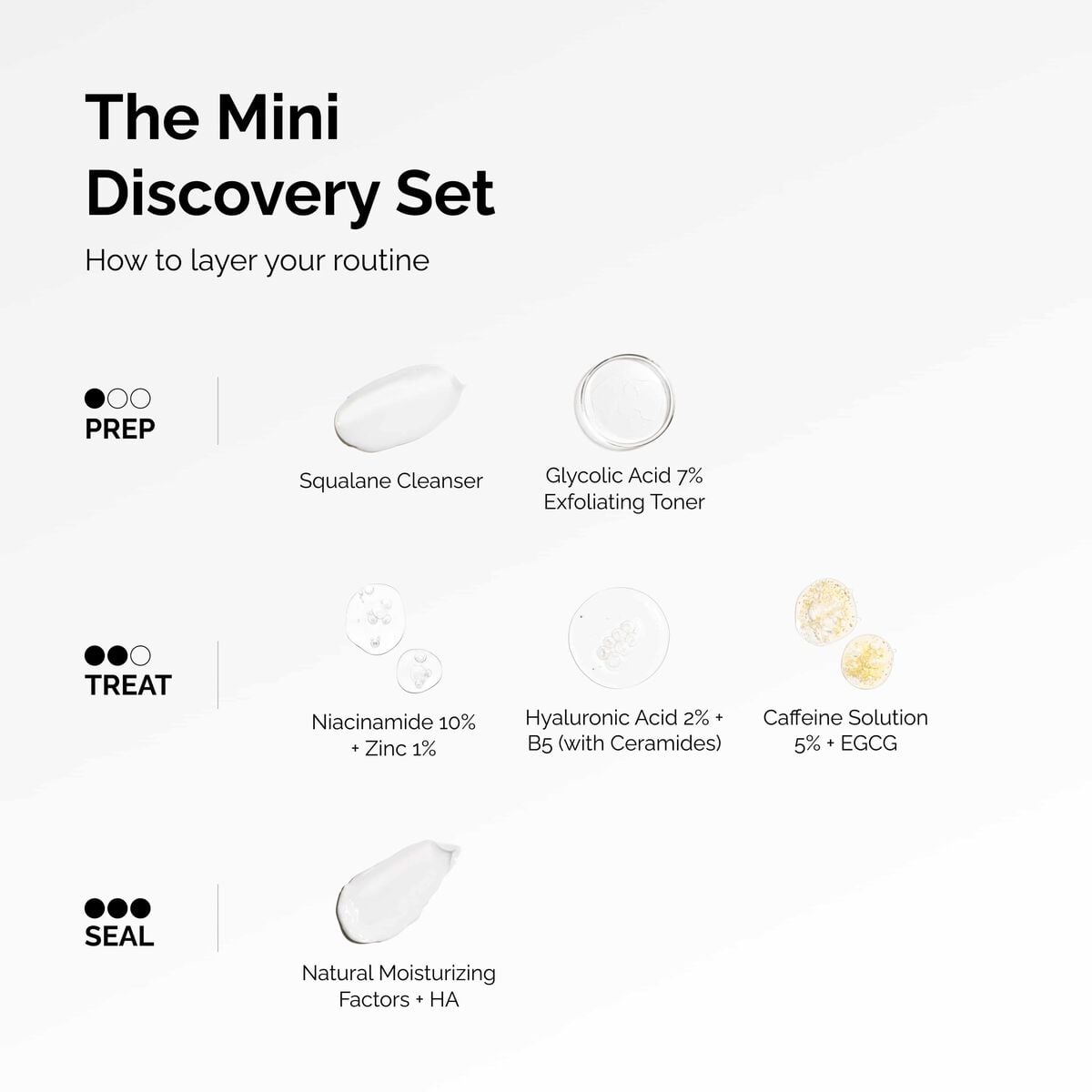 the-mini-discovery-set-k0 ord-mini-discoevery-set-layering-graphic.jpg