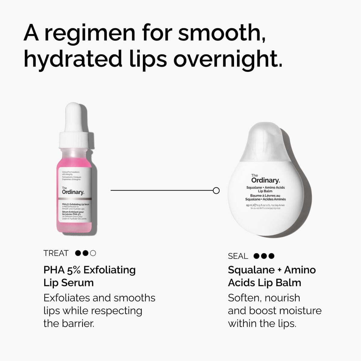 pha-5-exfoliating-lip-serum-s4 ord-pha-5pct-lip-exfoliating-serum-regimen-graphic.jpg