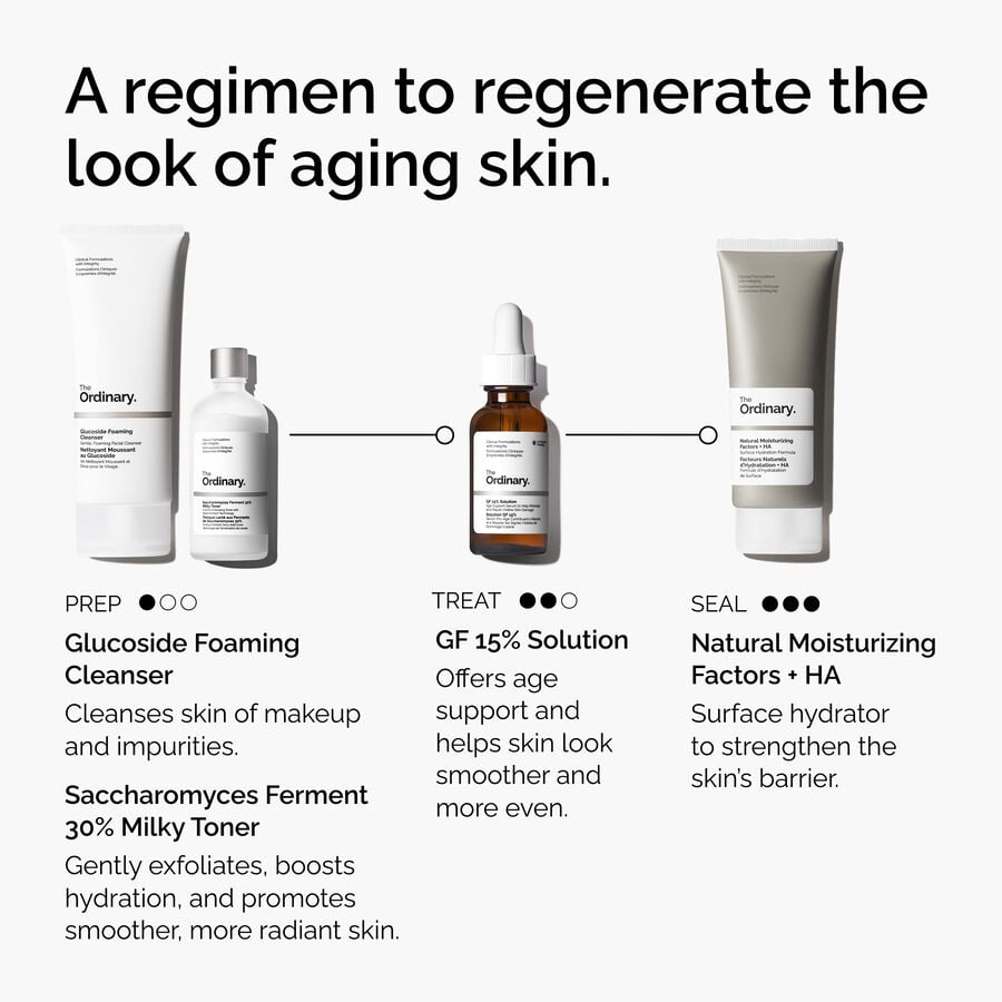 the-refine-and-regenerate-collection-i4 ord-refine-regenerate-collection-regimen-graphic.jpg