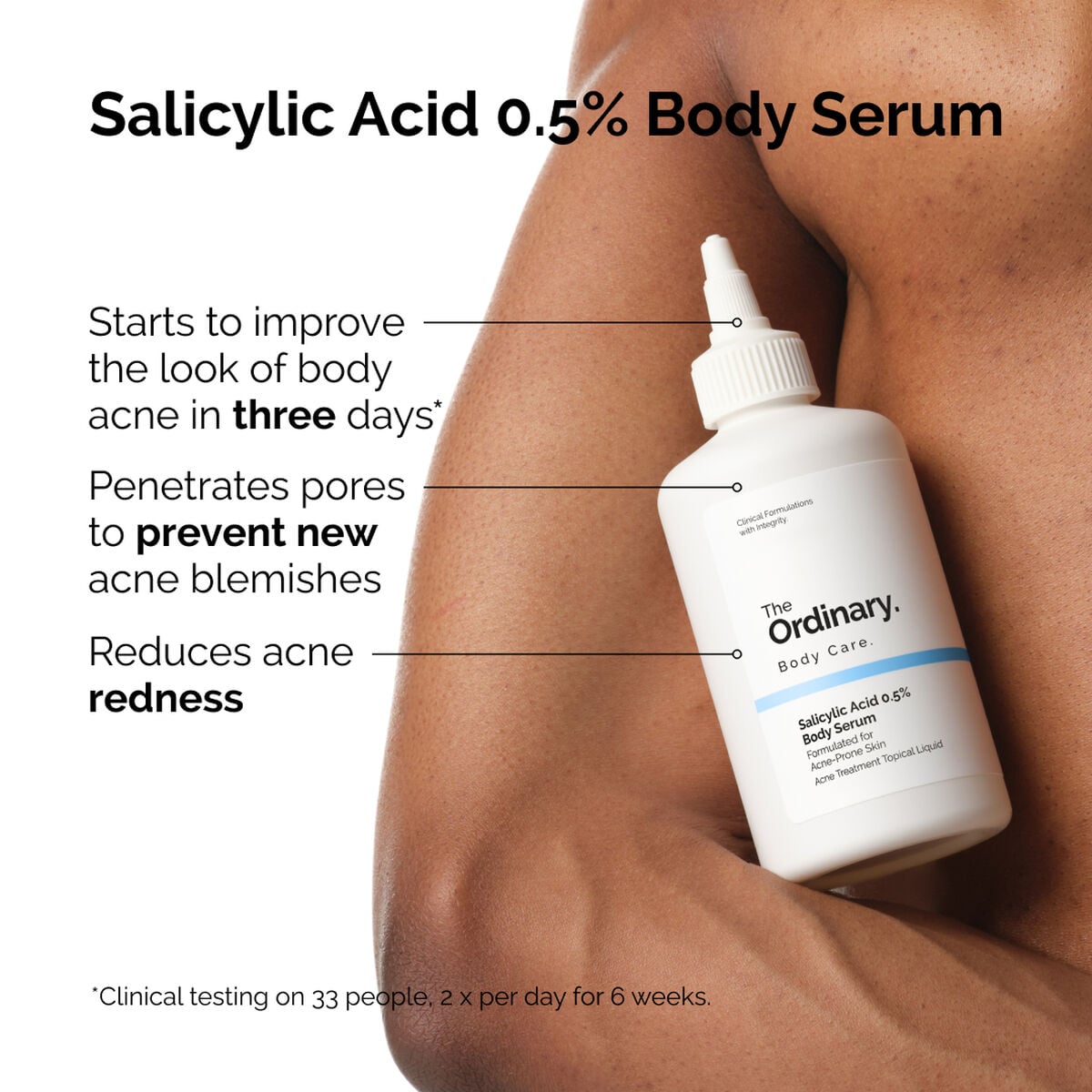 salicylic-acid-0-5-body-serum-f7 ord-salicylic-05-body-serum-otc-benefits-infographic.jpg